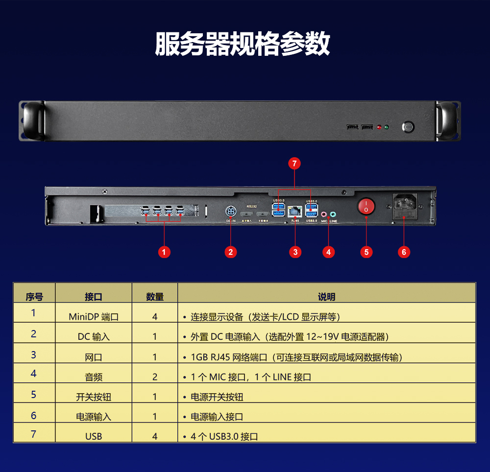 示例圖片